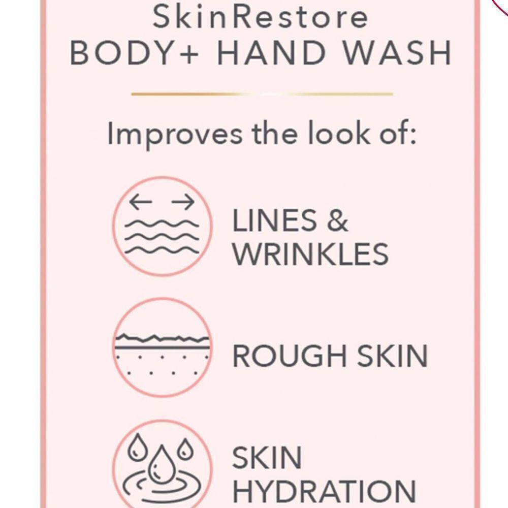 Nakery Beauty Skin Restore Body & Hand Wash Sparkling Celebrations smells YUMMY! - Picture 4 of 7